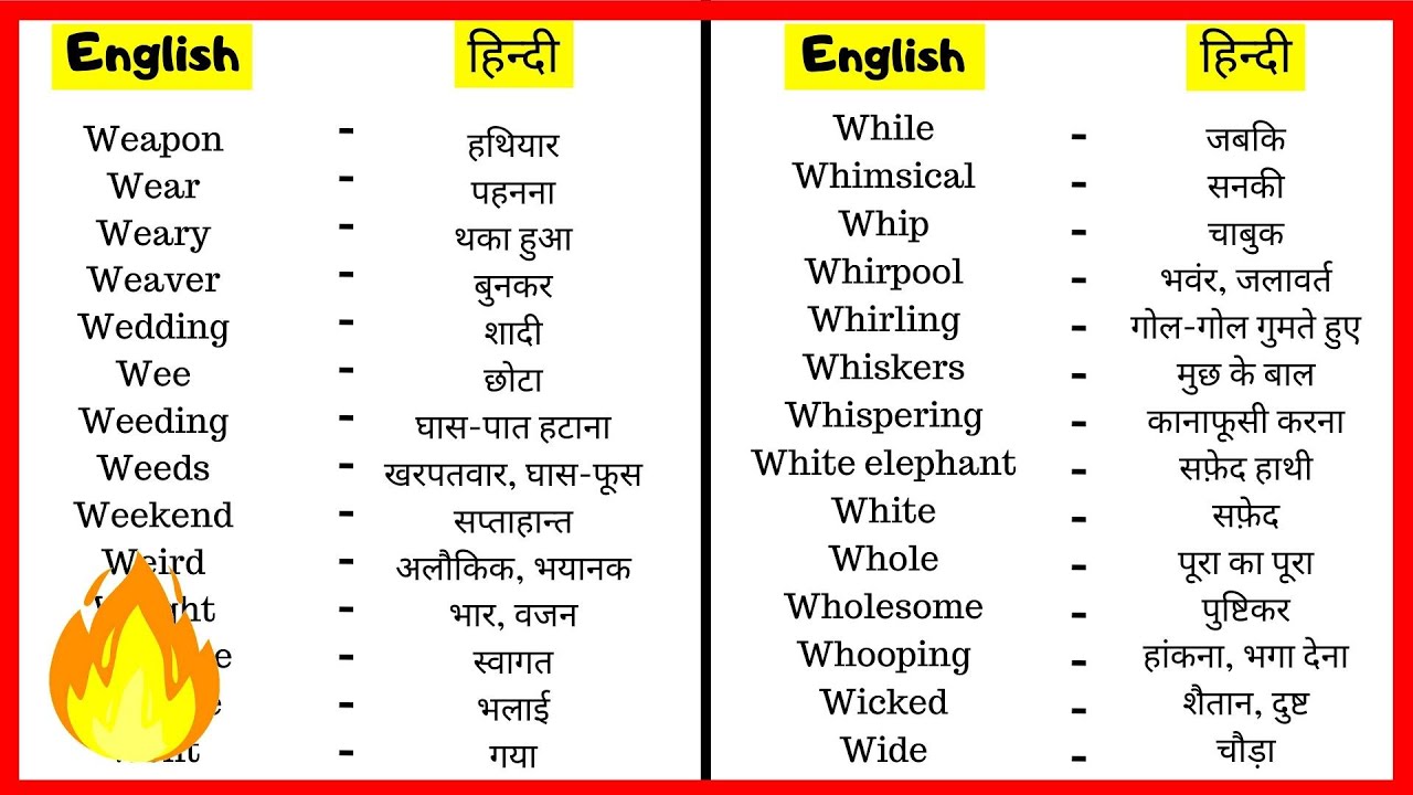 translate eng to hindi